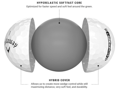 Callaway Supersoft 2023 - Blanco